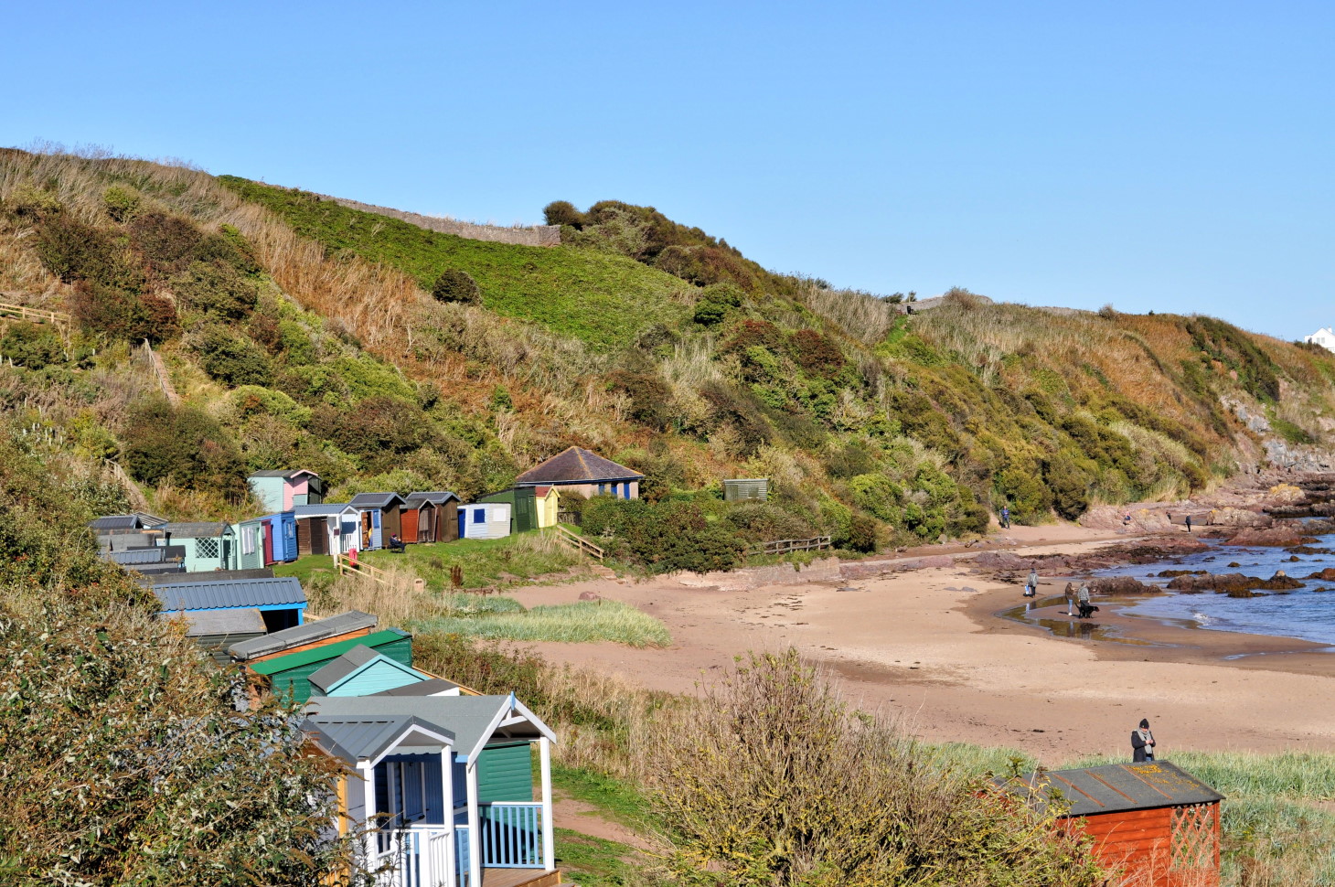 Equal height of thumbnail